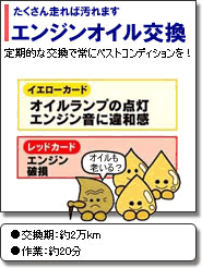 エンジンオイル交換