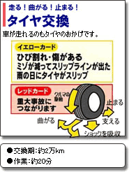 タイヤ交換