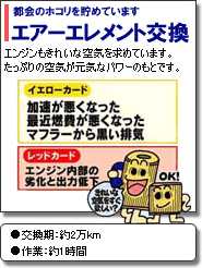 エアーエレメント交換